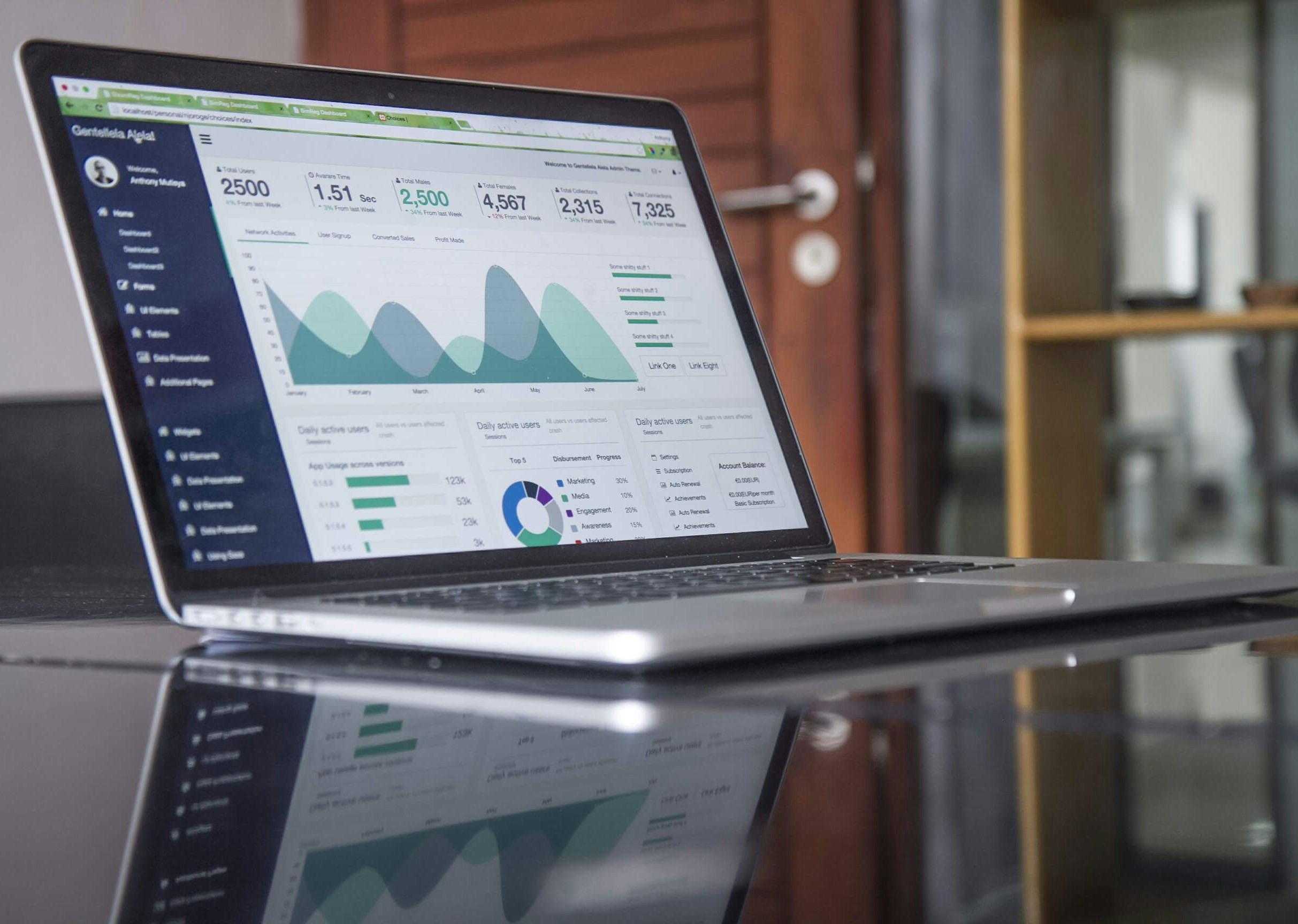 Marketing Services